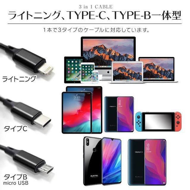 }[d3inCgjOP[u S[hiPhoneP[u CgjO[q Type-C[q microUSB[q