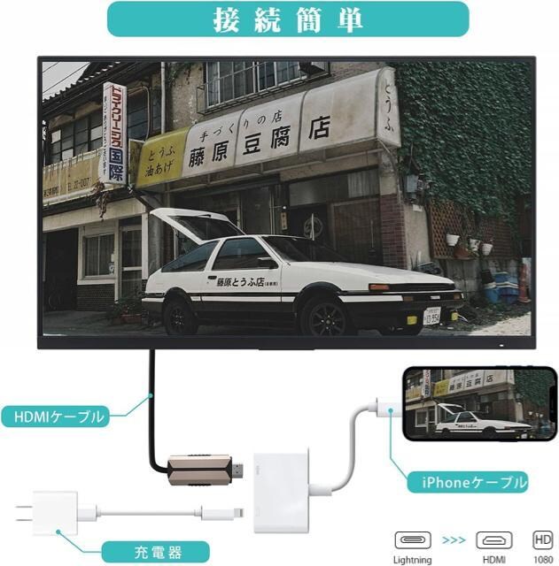 iPhone HDMIϊP[u ڑP[u HDMI A_v^[ HDMIϊA_v^ 1080PHD掿  ݒsv