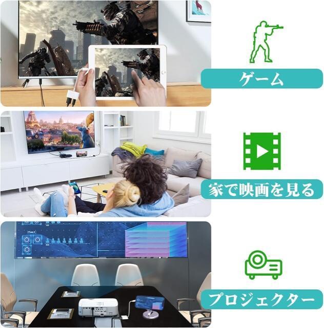 iPhone HDMIϊP[u ڑP[u HDMI A_v^[ HDMIϊA_v^ 1080PHD掿  ݒsv