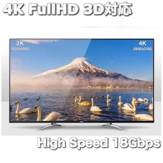 RlN^ 3m 4K HDMI P[u Switch XCb` PS3,4 vWFN^[ TV erڑ