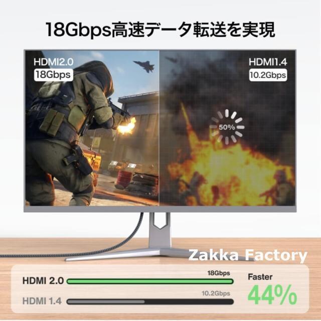 RlN^ 3m 4K HDMI P[u Switch XCb` PS3,4 vWFN^[ TV erڑ