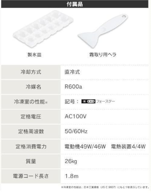 ① CgO[ ^  EJ 81L 2hA Ⓚ ① l炵  Ɠd/AV 