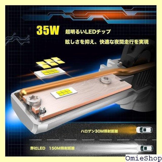 V^ 邢LED wbhCg ̌^ HB3 LEDou ԌΉ h hoΉ mCY HB3 418  /oCN