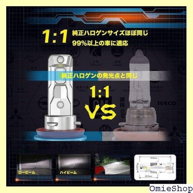V^ 邢LED wbhCg ̌^ HB3 LEDou ԌΉ h hoΉ mCY HB3 418  /oCN