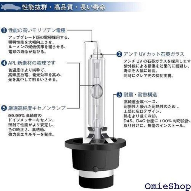 SXJAK D4S HIDou p ԗpwb 2V HIDCg 2023AbvO[h  2 532  /oCN