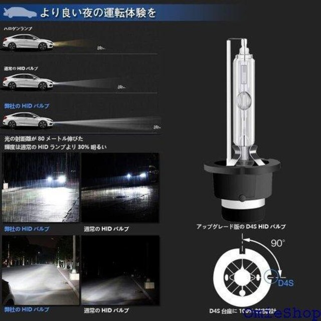 SXJAK D4S HIDou p ԗpwb 2V HIDCg 2023AbvO[h  2 532  /oCN