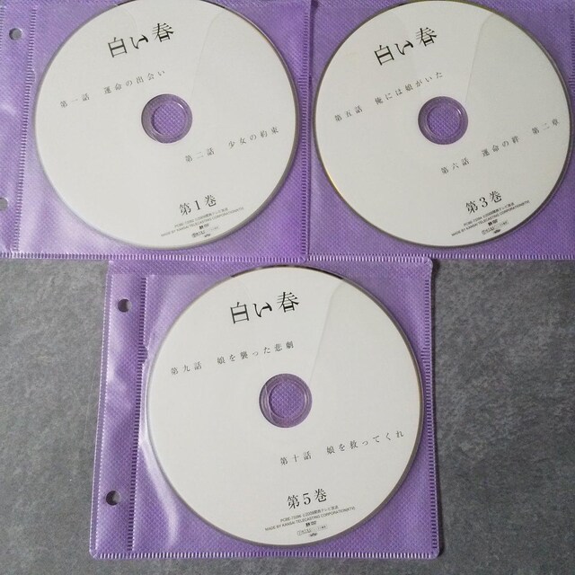 y{h}zDVDt(6)/勴̂/gRq  CD/DVD/rfI 
