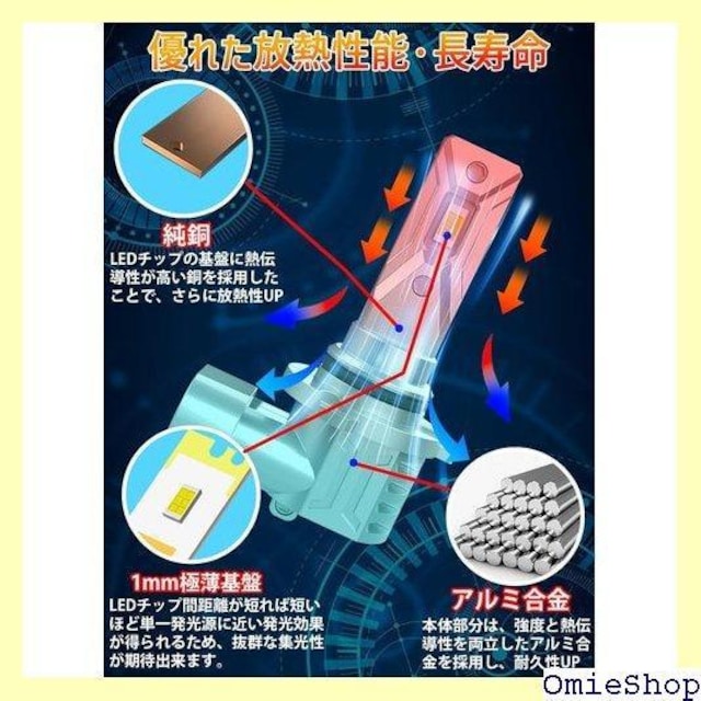 Briteye HB4 LED wbhCg  6 ^ ledou ȒPt  RXp 2Zbg 452  /oCN