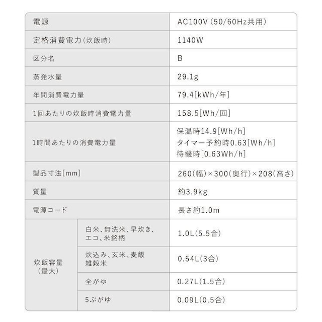 * ACXI[} IHъ 5.5   J[L  Ɠd/AV 
