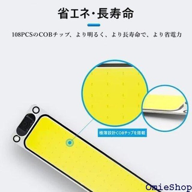[v LED  Lp[ ݕ } FXCb` ʃe[vt DC12V/24V Q{ 581  /oCN