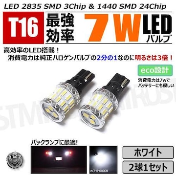 LED T16 ŋ 7W LED  ܲ 21āyLEDz