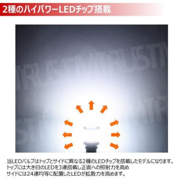 LED T16 ŋ 7W LED ou zCg 21ZbgyLEDz  /oCN