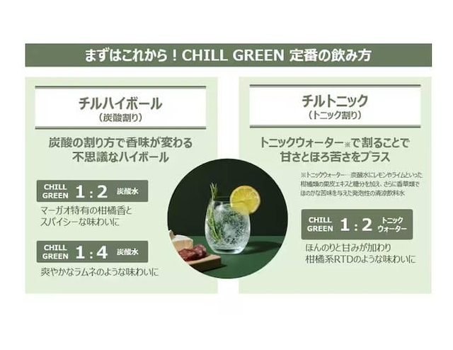 Vi _c CHILL GREEN spicycitrus 25x 1800ml [Ē]  4039  O/hN 