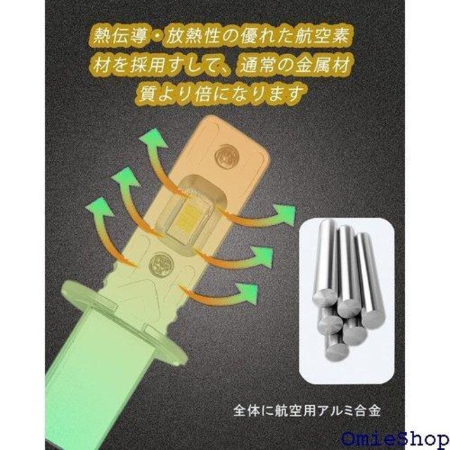 H3 LED tHOv F 12V/24Vp ɐ CSP 3570`bv ʔ 2{Zbg 691  /oCN