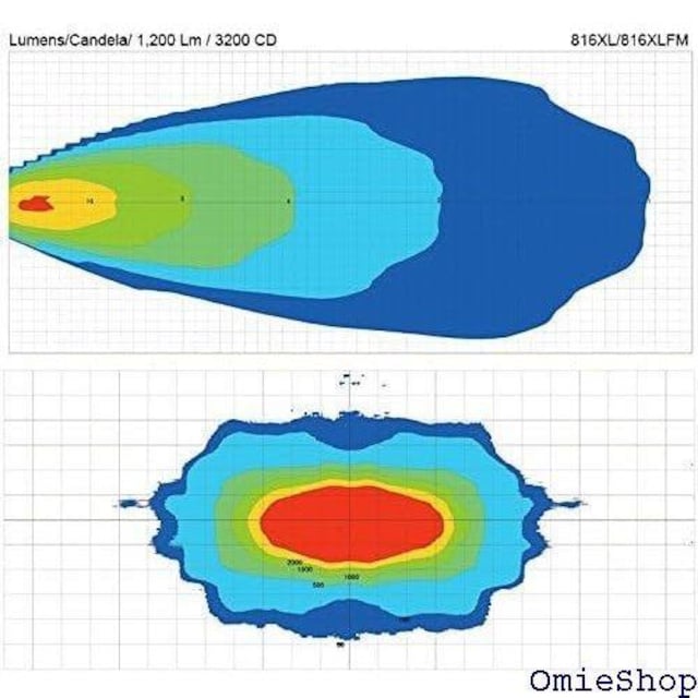 IPF obNv Ɠ [NCg LED p PƓ_\ Chz Xe[t^Cv 816XL 127  /oCN