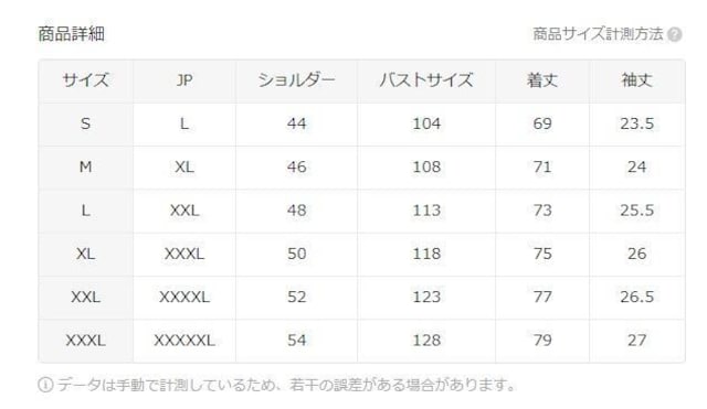Xi990~N̗ǂߕTVcAYXg[gX^CXgb`Eh tr`TCYki{TCYwwkj