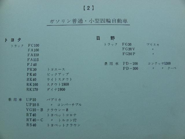1965NYԃT[rXf[^ 432 vX XJCC z_T360S500xbg puJ ~[bg O  /oCN