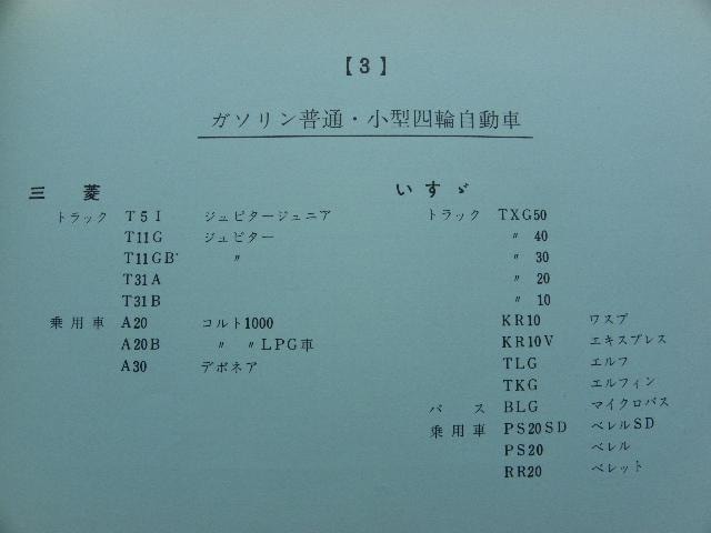 1965NYԃT[rXf[^ 432 vX XJCC z_T360S500xbg puJ ~[bg O  /oCN