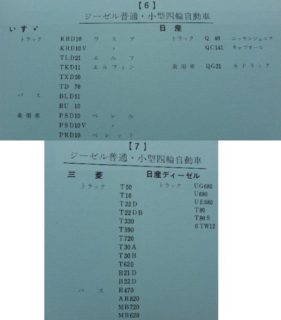 1965NYԃT[rXf[^ 432 vX XJCC z_T360S500xbg puJ ~[bg O  /oCN