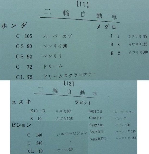 1965NYԃT[rXf[^ 432 vX XJCC z_T360S500xbg puJ ~[bg O  /oCN