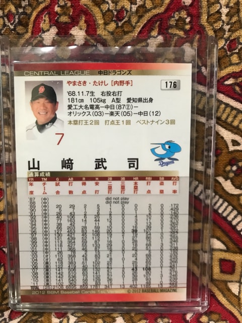 元中日ドラゴンズ、山崎武司と山本昌広の直筆サイン 2025年最新】山崎武司 サインの人気アイテム - メルカリ