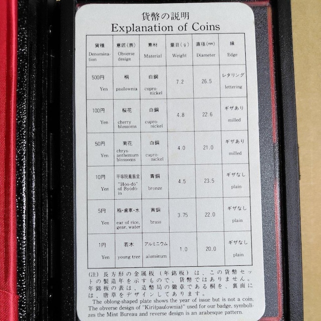 1990N 2N@v[tݕZbg@呠ȑǁ@N  zr[ 