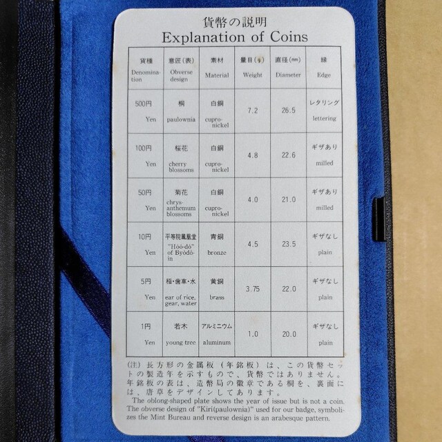 1995N 7N@v[tݕZbg@呠ȑǁ@N  zr[ 