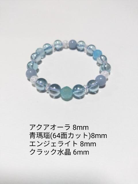[2_Zbg@]x_[AWXg/ANAI[/VvfUC̃uX