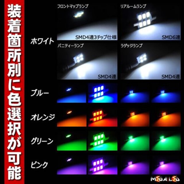mLEDzRAV4 50n LED[v6_Zbg/IW  /oCN