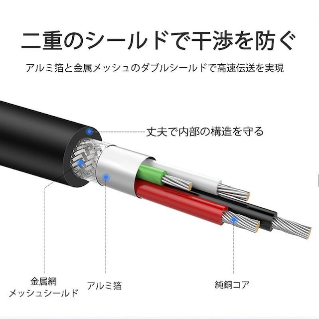 USB2.0  USBP[u 3m USBIXtoIX Type-A IX-IX R[h f[^] [d d PC  CeA/Ct 