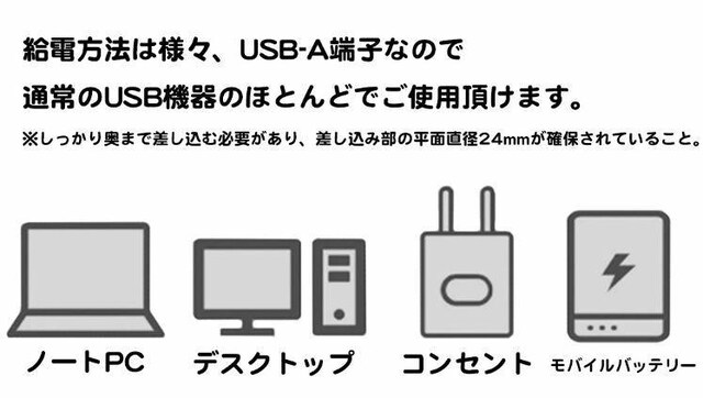 10Zbg@USB@iCgCg@ԓ@铔@^ LDCg xbhTChv@LDd@Ɩ ȃGl@ԐڏƖ 80