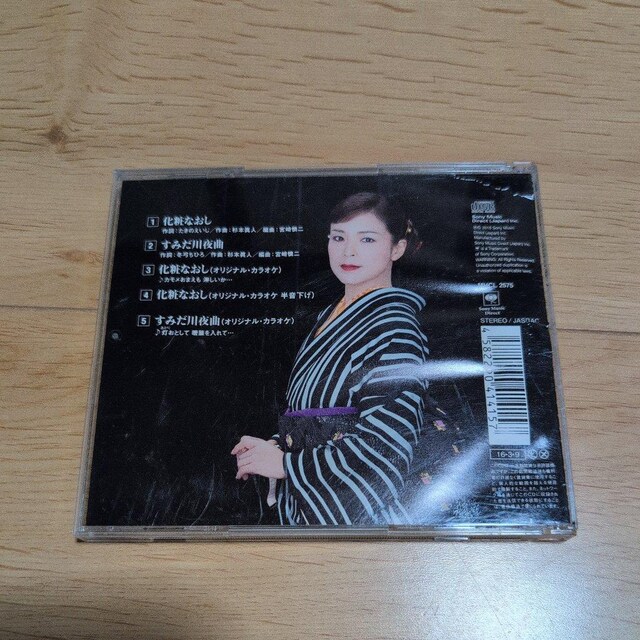 ςȂ  CD/DVD/rfI 
