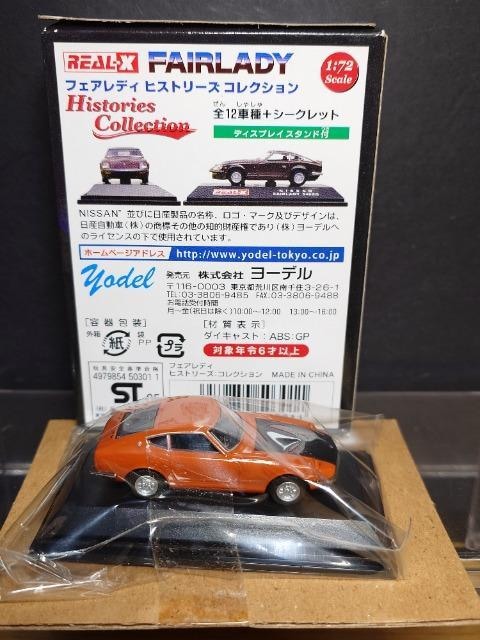 1:72A-wtFAfBqXg[YRNVYtFAfBySRQ(IW)