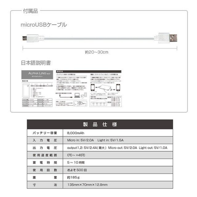 e8000mAhPSEF4䓯[d [d탂oCobe[ bh  Ɠd/AV 
