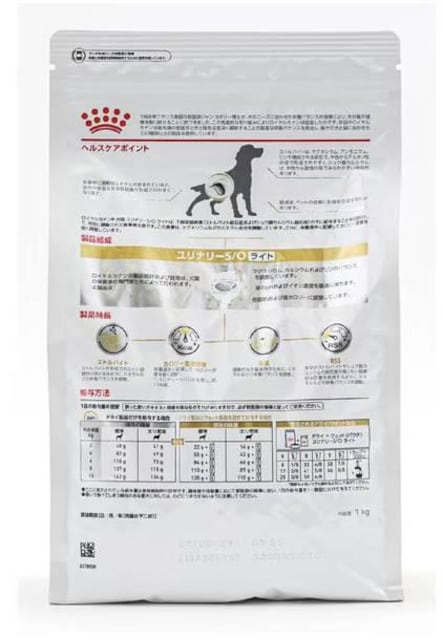 ViROYAL CANIN CJi p i[S/O Cg [p hCt[h 1kg Ö@H]  1005  ybg/|/| 