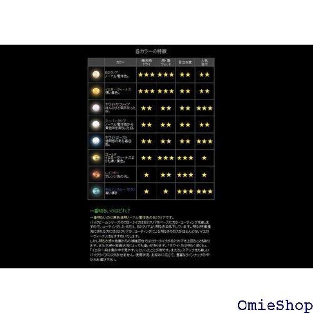 M&H}cV} LED Lr[ O[ LED3 12V T10EFbWp L705FGR Cg ou 24  /oCN