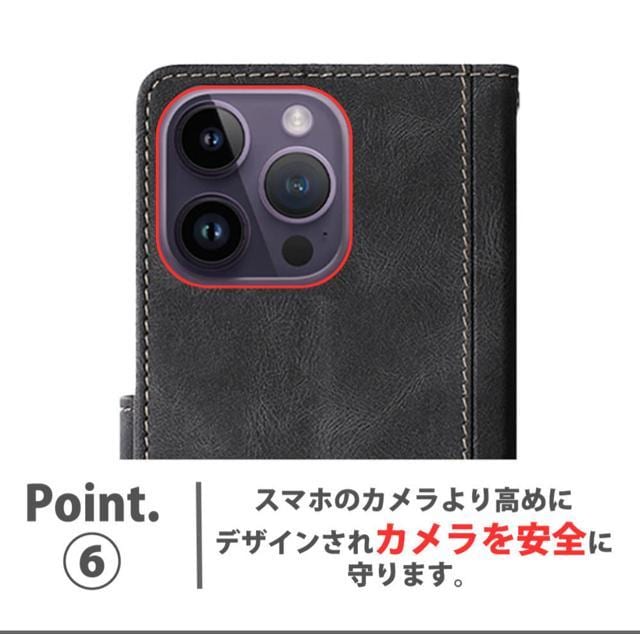iPhone 13 Pro P[X 蒠^ ㎿PUU[ ϏՌ ubN  Ɠd/AV 