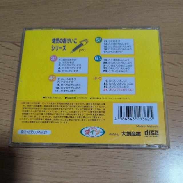 CDłR  CD/DVD/rfI 