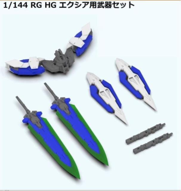 yDDB CORGIz1/144 RG HG K_GNVApZbgp[ĉ݁@ T@gvf 
