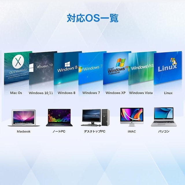 OtDVDhCu CDhCu p\R USB DVDhCu  ݉\ hCo[sv whCu USB3.  CeA/Ct 