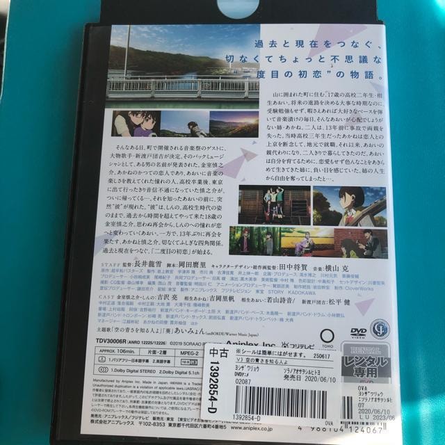 ̐ml DVD  CD/DVD/rfI 