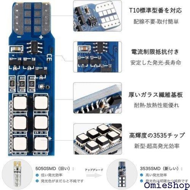 Futwod |WVv T10 LED RGB `J[ 13Fؑ Xg{ 3535SMD 12A 171  /oCN