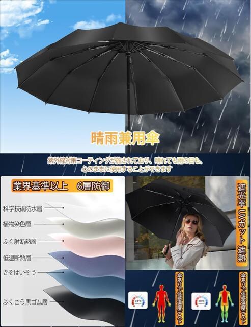 ܂肽ݎP  12{ YP ϕ ^b` J UVJbg  TCY 䕗/JΉ hJp  t@bV 