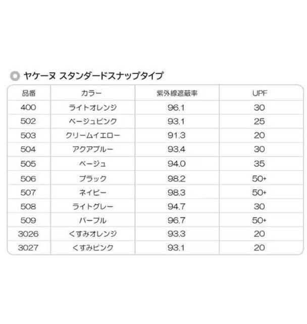 Vi P[k X^_[hiXibvj tFCX}XN ubN 506  2008  W[/X|[c 