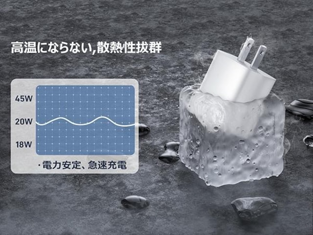 iPhone16/15[d ^Cvc 20W PD}[dUSB-C 2Zbg 2m USB-C to C P[u2{t  Ɠd/AV 