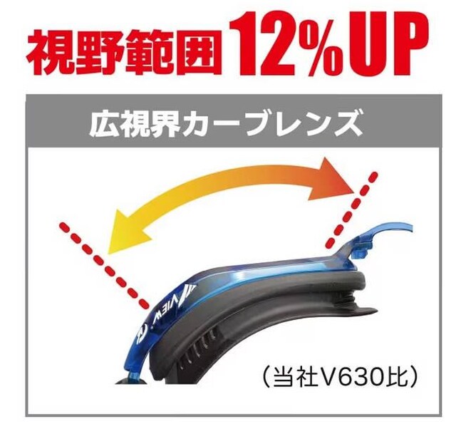 Vi VIEW r[ V640SA BK [XC~O S[O]  2096  W[/X|[c 