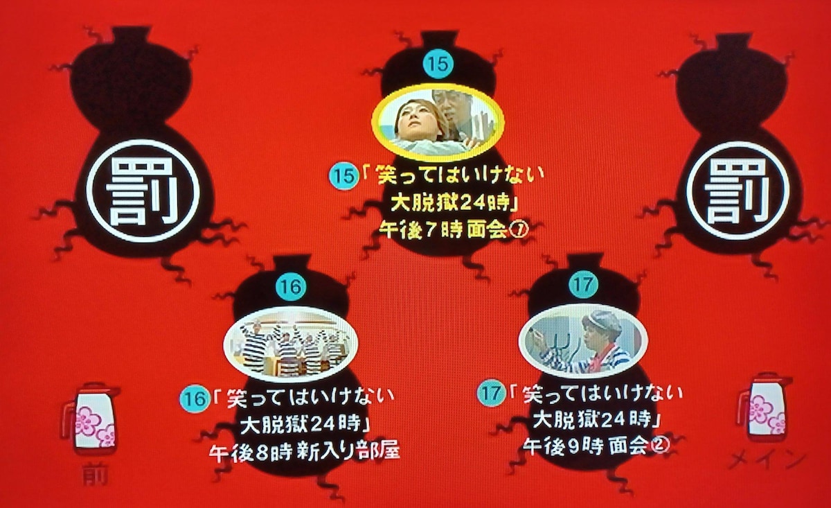 絶対に笑ってはいけない大脱獄　DVD ダウンタウンのガキの使いやあらへんで!! (祝)放送1200回突破