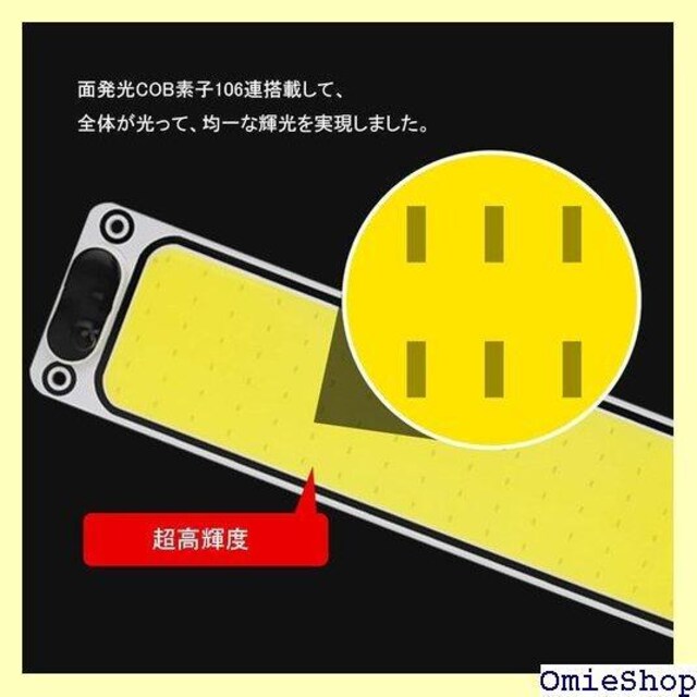 GZRUICA DC12V-36V Lp[ /OFFXCb`t ʃe[vt 4 zCg 166  /oCN