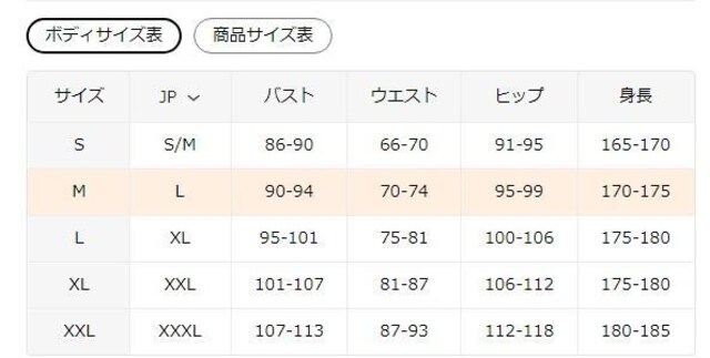 Xi1690~fBYj[ ~bL[~j[}EX XEFbgVc - H~ tr`TCYli{TCYkj  t@bV 