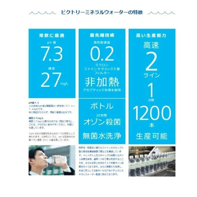 y24{zY ~lEH[^[ sA̐X 500ml  O/hN 